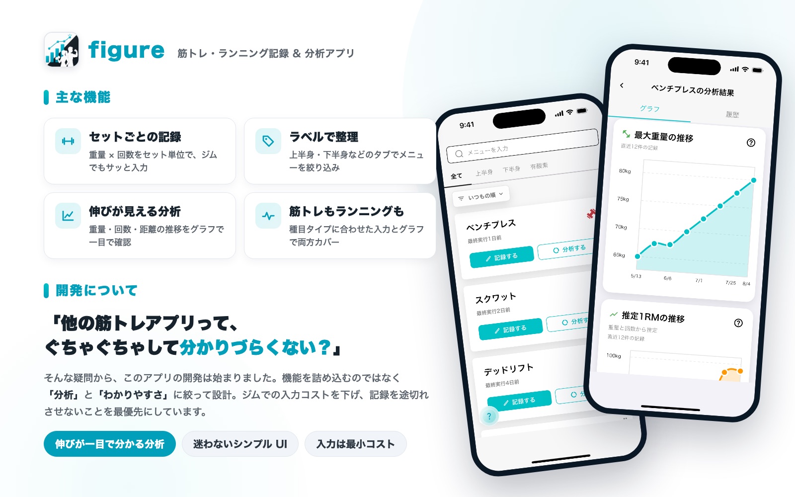 figure のカバー画像